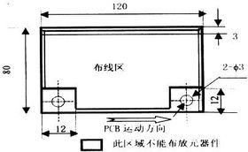 如何對smt電子產品進行pcb設計 深圳市宏力捷電子